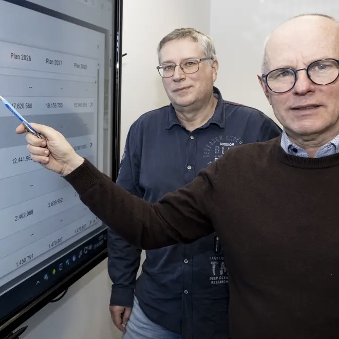 Mit Volldampf gegen die Wand